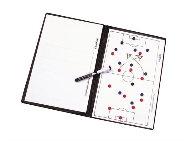 Taktikktavle All Games 