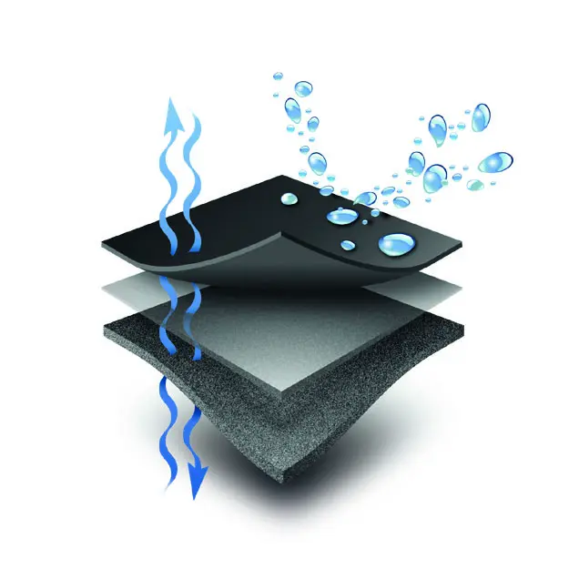 MediRoyal P-ARX 1,8 mm 58 x 100 cm 