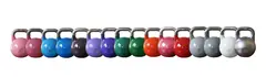 Gymsport Kettlebells Competition